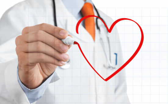 Классификация кардиомиопатий